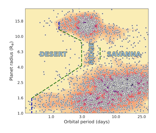 unsupervised_figure3